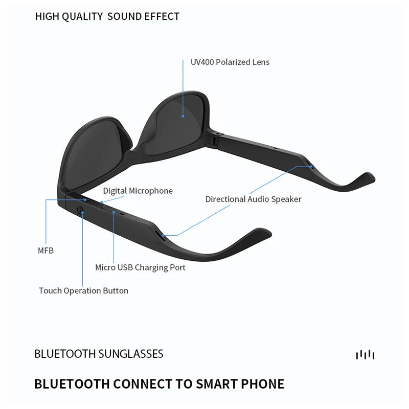 Smart Glasses Wireless Bluetooth 5.0 Music Sunglasses Earphone Outdoor Hands-Free Calling Music Polarized/Anti-Blue Eyeglasses